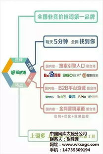 網(wǎng)絡(luò)托管商,陽泉網(wǎng)絡(luò)托管,太原富庫公司高清圖片 高清大圖